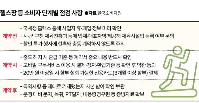 그래픽=신동준 기자