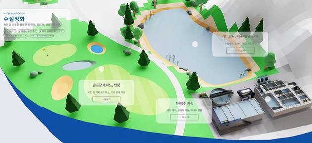 젠스의 수질 정화 기술 소개. [사진= 젠스]