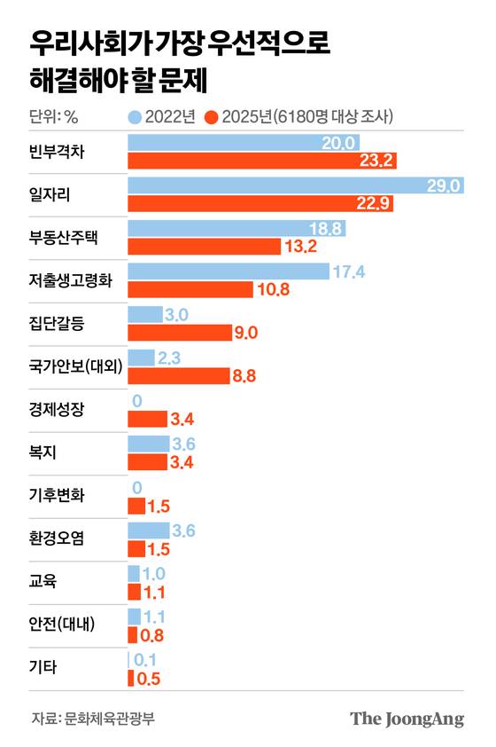 신재민 기자