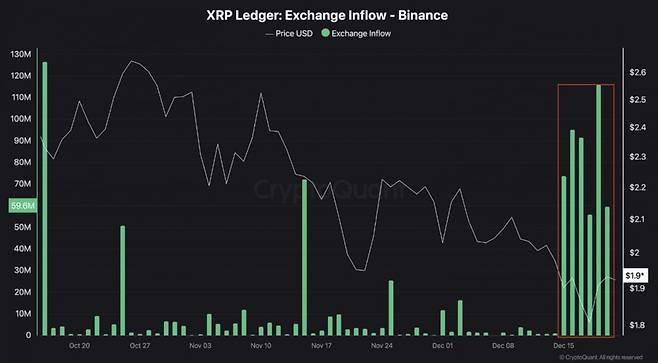 사진=크립토퀀트