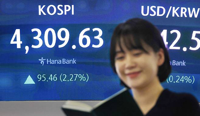 2일 서울 하나은행 본점 딜링룸에 코스피와 원달러 환율의 종가가 표시되고 있다. [김호영 기자]