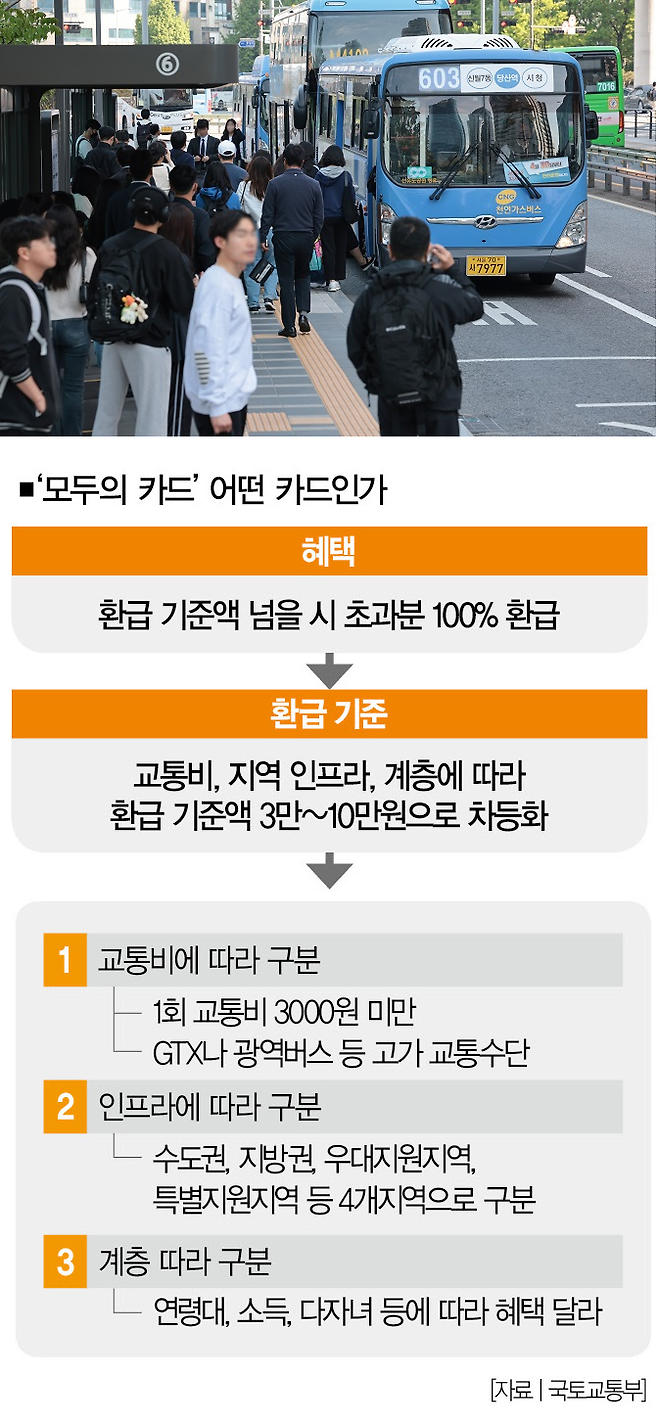 [사진 | 연합뉴스]