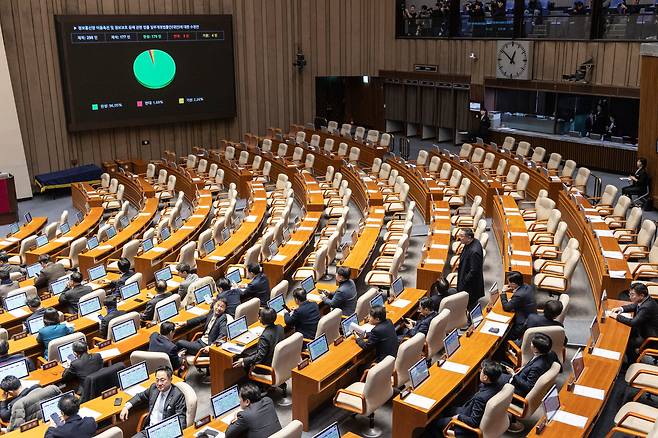 24일 국회에서 열린 12월 임시국회 본회의에서 허위조작근절을 위한 정보통신망법 개정안이 민주당 주도로 처리되고 있다. /연합뉴스