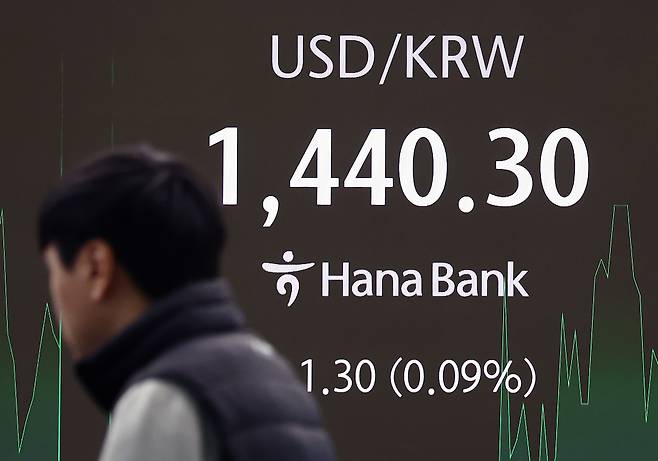 The won-dollar exchange rate is displayed on an electronic board at Hana Bank's trading room in Jung District, central Seoul, on Jan. 2. [NEWS1]
