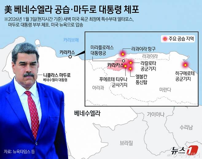 (서울=뉴스1) 김지영 디자이너 = 도널드 트럼프 미국 대통령이 베네수엘라에 대한 공습을 공식적으로 밝혔다.  트럼프 대통령은 3일(현지시간) 트루스소셜을 통해 "미국은 베네수엘라와 니콜라스 마두로 대통령에 대한 대규모 공습을 성공적으로 수행했다"고 밝혔다.  Copyright (C) 뉴스1. All rights reserved. 무단 전재 및 재배포,  AI학습 이용 금지. /사진=(서울=뉴스1) 김지영 디자이너