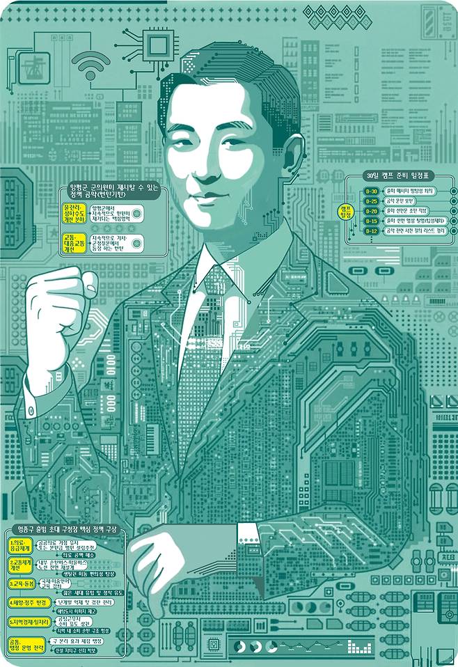 AI 선거 포스터. 일러스트/박성현기자 pssh0911@kyeongin.com/제미나이AI이미지 재가공
