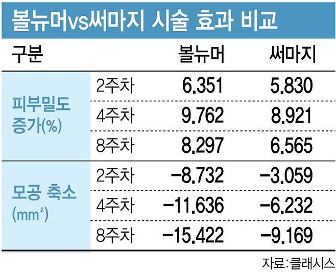 (그래픽=김정훈 기자)