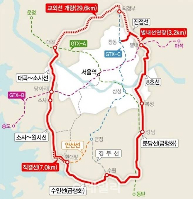 수도권순환철도망.(노선도=경기도)