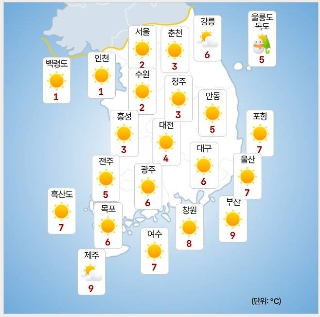 기상청= 오늘 오후 날씨