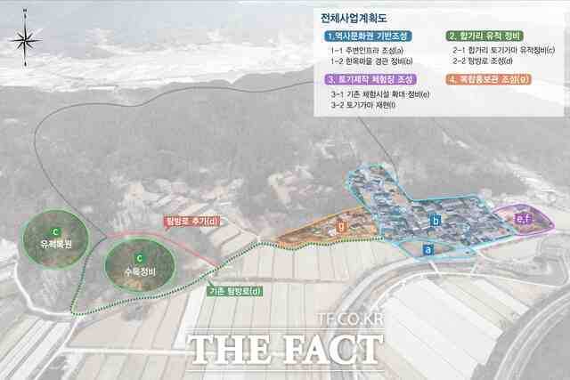 고령군 역사문화권 정비 전체사업 계획도 /고령군