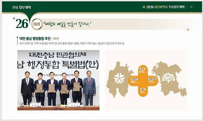 사진=대전시 제공