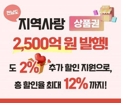 지역사랑상품권 지원 홍보물. 전남도 제공
