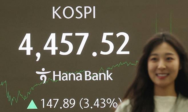 5일 중구 하나은행 본점 딜링룸 전광판에 코스피 종가가 표시돼 있다. 이날 코스피는 전 거래일보다 3.43% 오른 4457.52원에 장을 마쳤다. 연합뉴스