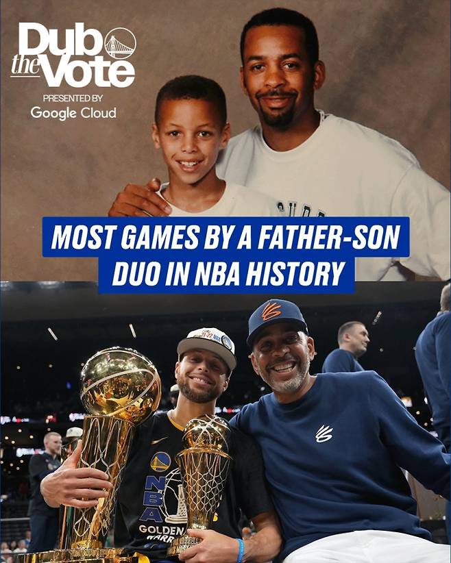 커리 부자가 NBA 역대 부자 선수 최다 출전 부문 신기록을 세웠다. 사진은 스테픈 커리(왼쪽)와 아버지인 델 커리. 사진=골든스테이트 SNS