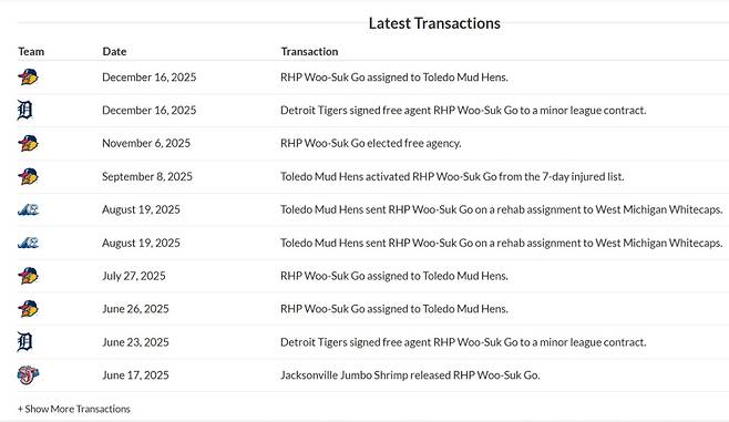 사진=Milb닷컴 캡처