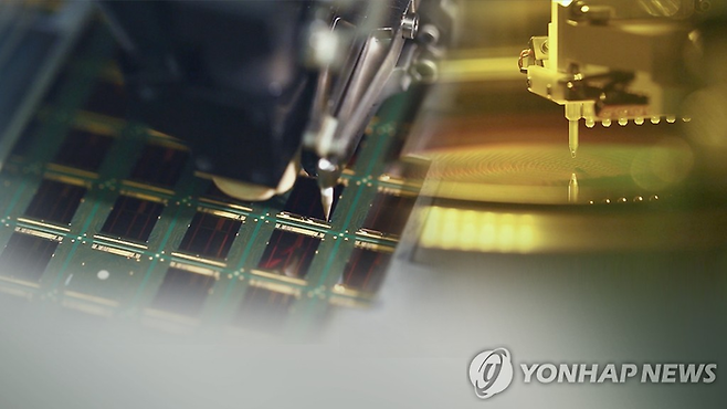 (Yonhap)