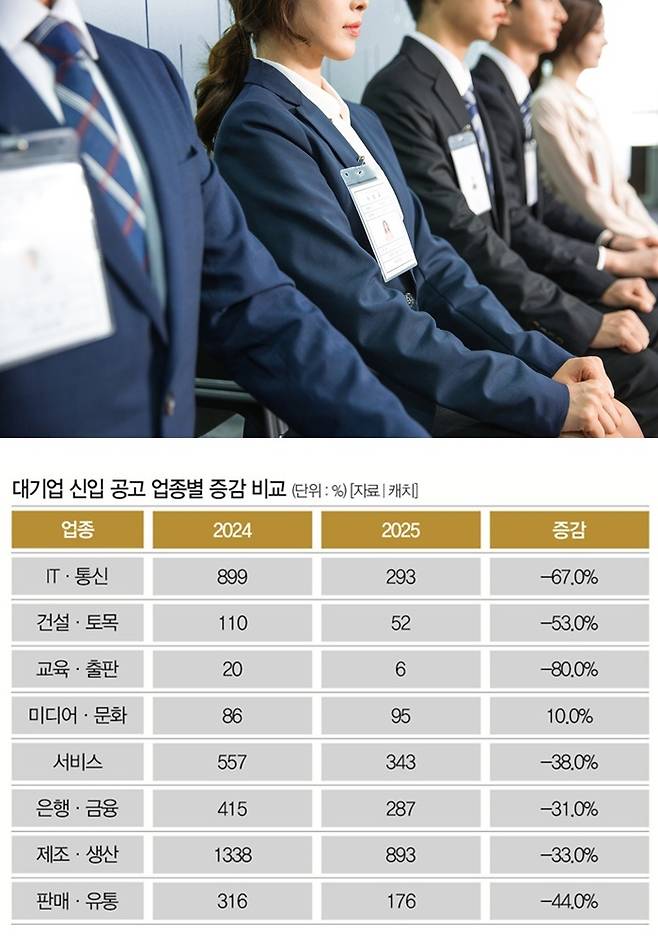 [사진｜게티이미지뱅크]