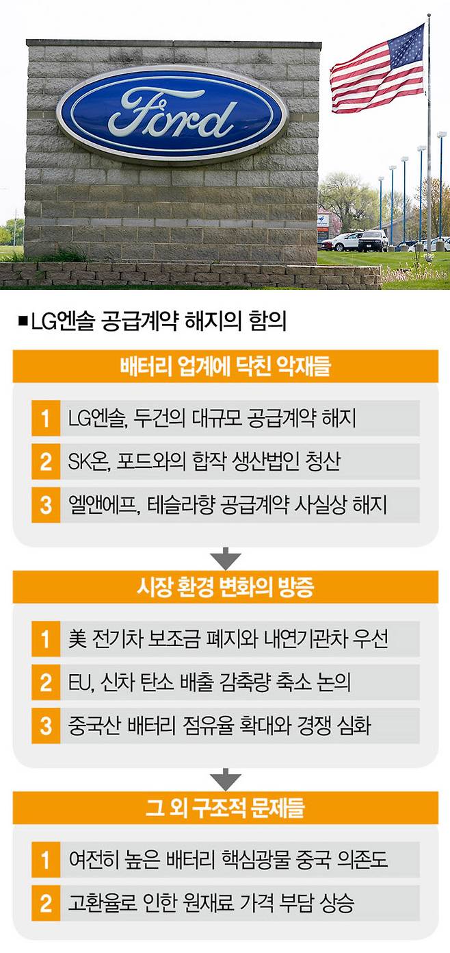[사진｜뉴시스]