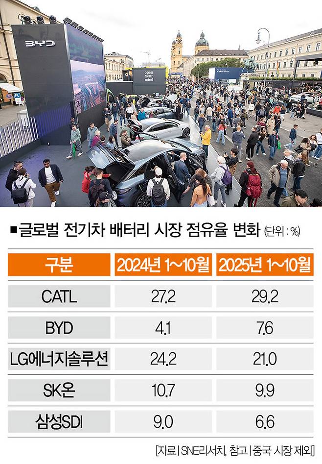 [사진｜뉴시스]
