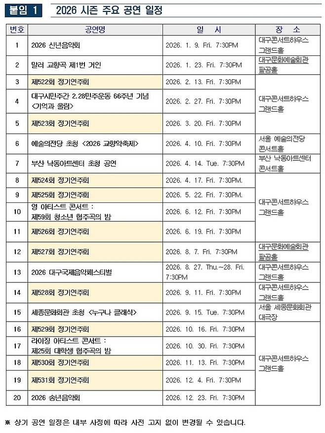 2026 주요 공연 일정(대구시향) <대구문화예술진흥원 제공>