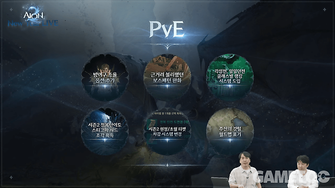 아이온2 PvE 콘텐츠 변경사항&nbsp;(사진=아이온2 유튜브)