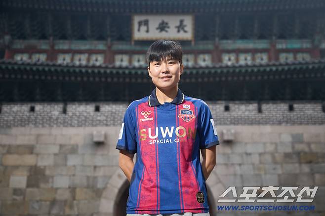 사진제공=수원FC 위민