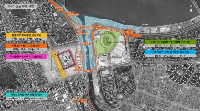 공공기여 사업 내용 /서울시