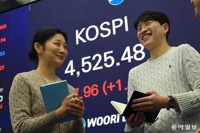 코스피가 사상 처음으로 4500선을 넘긴 6일 서울 영등포구 한국거래소 전광판에 지수가 표시되어 있다. 이날 코스피는 전 거래일(4457.52) 보다 67.96포인트(1.52%) 오른 4525.48에, 코스닥 지수는 전 거래일(957.50) 보다 1.53포인트(0.16%) 내린 955.97에 장을 마쳤다. 전영한 기자 scoopjyh@donga.com