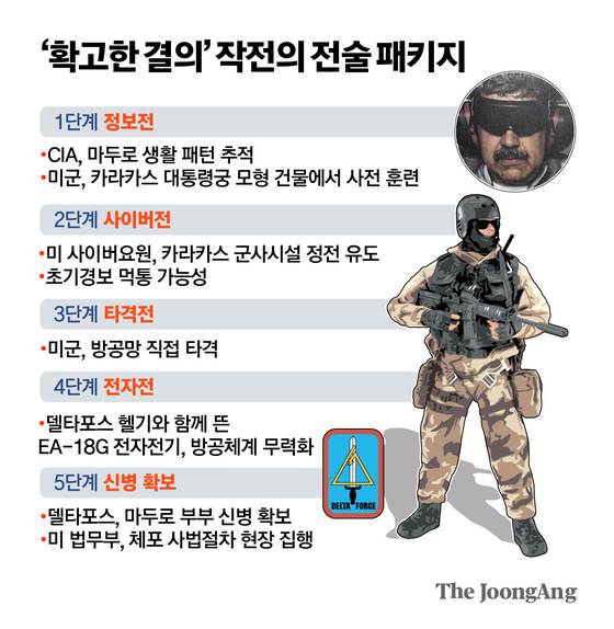 김주원 기자