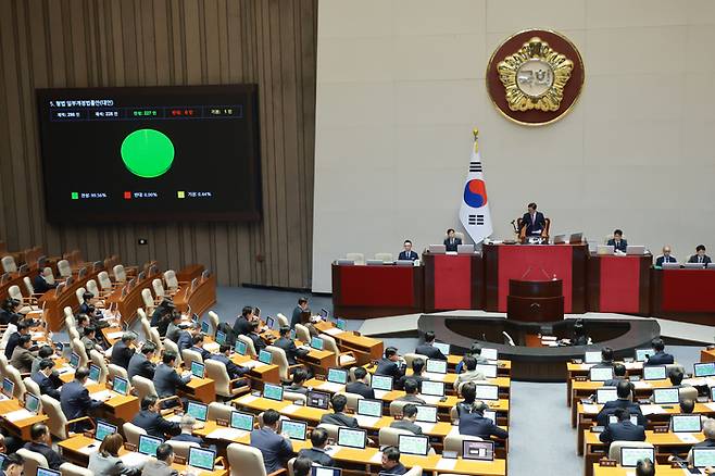 지난달 30일 열린 국회 본회의. [연합뉴스]