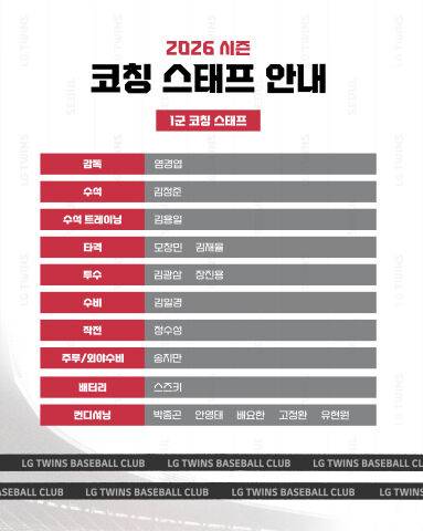 LG 코칭스태프./LG 트윈스
