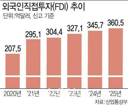 [이데일리 문승용 기자]