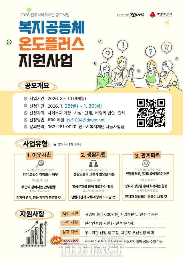 '복지공동체 온도플러스 지원사업' 포스터. /전주시