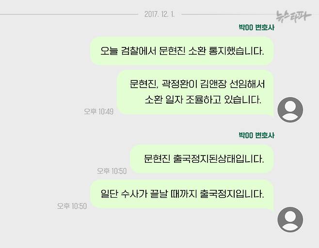 2017년 12월 1일, 통일교 간부 단체 메신저 방 대화 내용