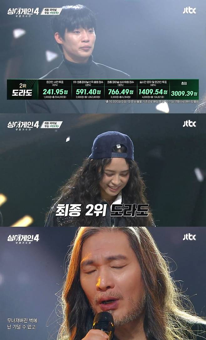 ‘싱어게인4’. 사진| JTBC