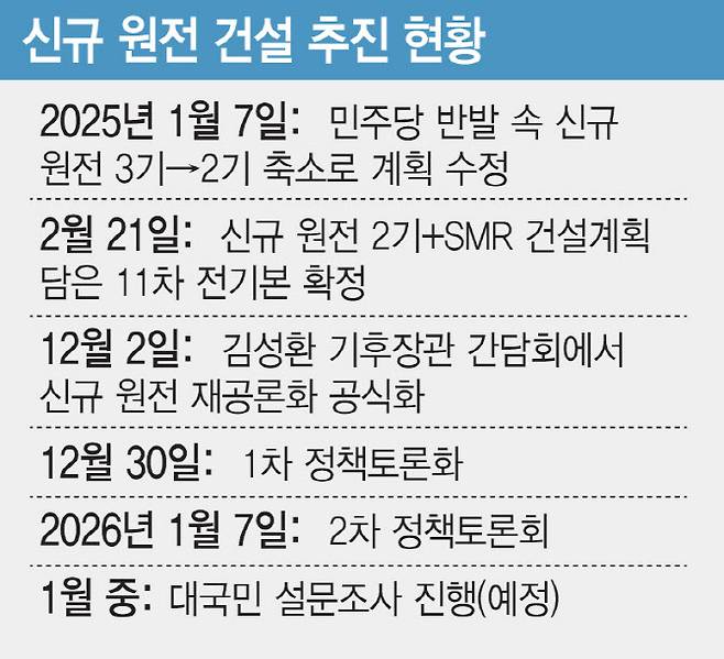 [이데일리 김일환 기자]