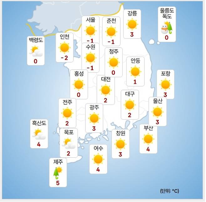기상청= 오늘 오후 날씨