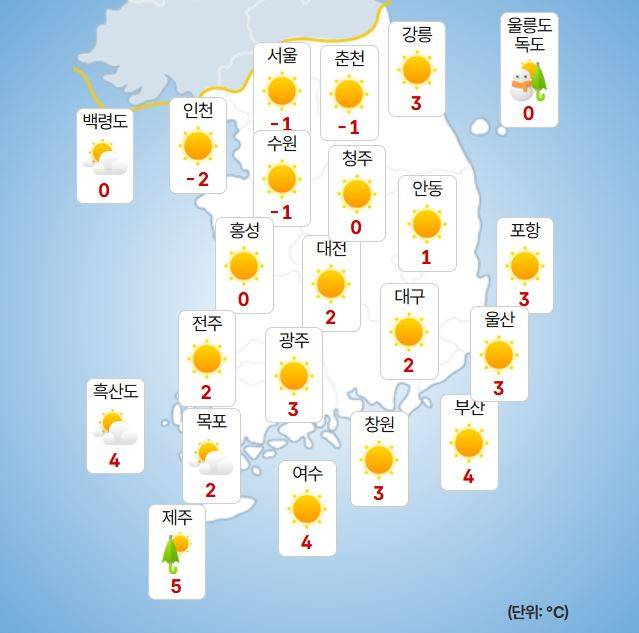 ⓒ기상청 오늘(8일) 오후 날씨