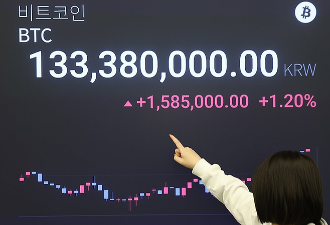 지난달 15일 서울 강남구 업비트 라운지 전광판에 비트코인을 비롯한 주요 가상자산 시세가 표시되고 있다.ⓒ연합뉴스