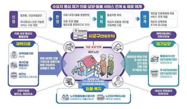 연합뉴스
