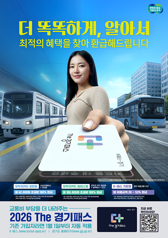 The 경기패스 안내 포스터. [사진=경기도]