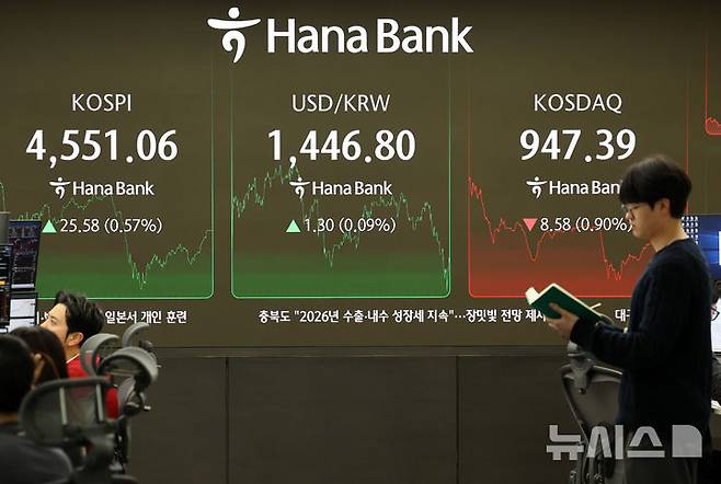 [서울=뉴시스] 배훈식 기자 = 코스피가 장중 한 때 4600선을 넘어선 7일 오후 서울 중구 하나은행 딜링룸 전광판에 코스피가 전 거래일 보다 25.58 포인트(0.57%) 오른 4551.06 포인트를 나타내고 있다. 원달러 환율은 1.30원(0.09%) 오른 1446.80원, 코스닥 지수는 8.58 포인트(0.90%) 내린 947.39 포인트. 2026.01.07. dahora83@newsis.com