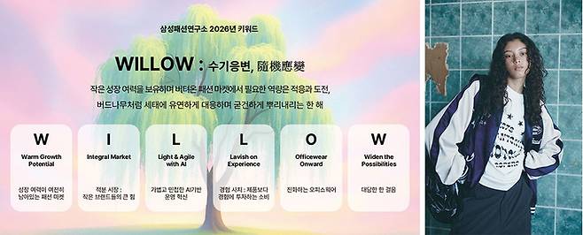 패션 시장 핵심 키워드  ‘WILLOW’(사진 삼성패션연구소). 2026년엔 작은 브랜드가 패션 시장을 이끌 것으로 보인다. 사진은 스트리트 캐주얼 브랜드 샌드사운드 제품(사진 삼성물산)