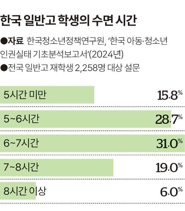 그래픽=송정근 기자