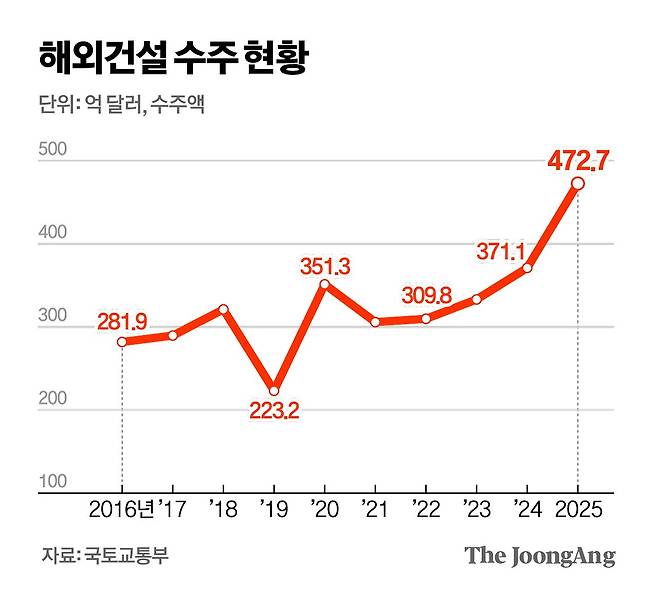 신재민 기자