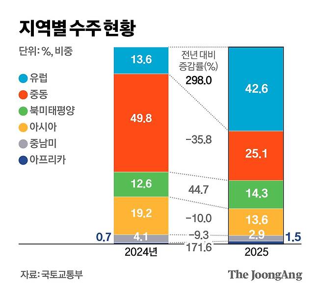 신재민 기자