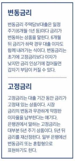 그래픽=정다운 기자