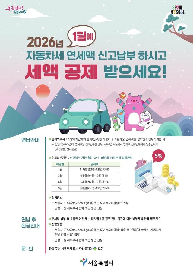 2026년 자동차세 연납 홍보물. 구로구청 제공