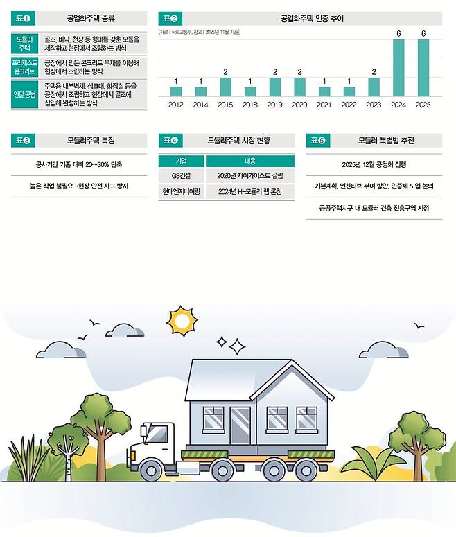 [일러스트 | 게티이미지뱅크]