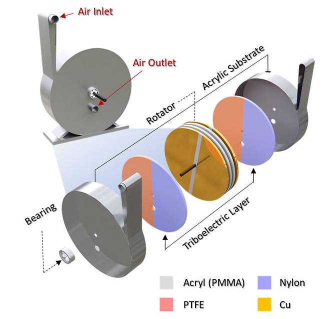 [구미=뉴시스] 고출력 전력생성 논문. (사진=금오공대 제공) 2026.01.10 photo@newsis.com *재판매 및 DB 금지